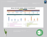 Real estate deal sheet summary