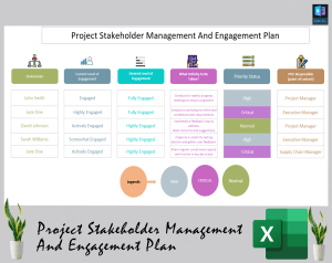 Project stakeholder Template