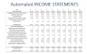 Tennis Court and Club Development Model - 10 year Financial Forecasting Model