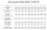 Tennis Court and Club Development Model - 10 year Financial Forecasting Model