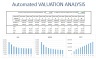 Tennis Court and Club Development Model - 10 year Financial Forecasting Model