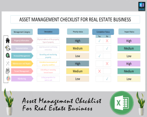 Asset management Checklist for real estate business