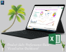 Product sales performance data visualization dashboard