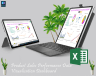 Product sales performance data visualization dashboard