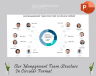 Management Team Structure In Circular Format