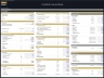 Cocktail Bar – 5 Year Financial Model