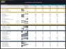 Cocktail Bar – 5 Year Financial Model