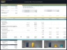 Cocktail Bar – 5 Year Financial Model