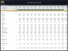Cocktail Bar – 5 Year Financial Model