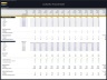Cocktail Bar – 5 Year Financial Model