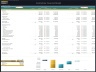 Cocktail Bar – 5 Year Financial Model