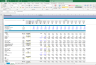eCommerce | Online Retail Company Financial Model and Valuation | Excel Template