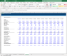Multifamily Real Estate Financial Model | Excel Template