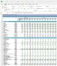 Comprehensive Logistics Company Financial Model and Valuation