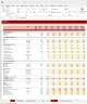 Restaurant Financial Model Template