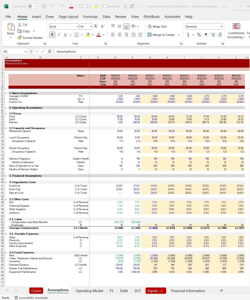 Restaurant Financial Model Template - Eloquens