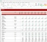 Restaurant Financial Model Template