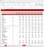 Restaurant Financial Model Template