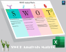 SWOT Analysis Matrix