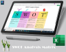 SWOT Analysis Matrix