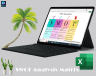 SWOT Analysis Matrix