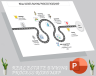 Real estate buying process roadmap