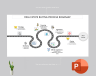 Real estate buying process roadmap