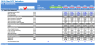 Oil & Gas Financial Model – DCF and NAV Valuation (5+ Yrs.)