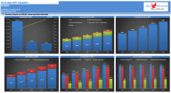 Oil & Gas Financial Model – DCF and NAV Valuation (5+ Yrs.) - Eloquens