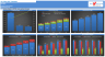 Oil & Gas Financial Model – DCF and NAV Valuation (5+ Yrs.)