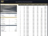 Renewable Energy - Project Finance Models Bundle