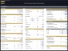 Renewable Energy - Project Finance Models Bundle
