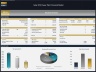 Renewable Energy - Project Finance Models Bundle