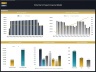 Renewable Energy - Project Finance Models Bundle