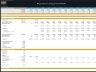 Renewable Energy - Project Finance Models Bundle