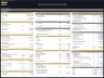 Renewable Energy - Project Finance Models Bundle