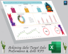 Sales Performance Dashboard