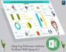 Safety key performance indicator dashboard with injury cost
