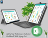 Safety key performance indicator dashboard with injury cost