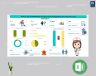 Safety key performance indicator dashboard with injury cost
