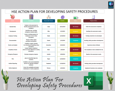 HSE Action Plan For Developing Safety Procedures