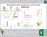 HR management training dashboard with budget summary