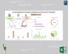 HR management training dashboard with budget summary