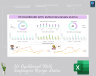 HR Dashboard With Employees Resign Status