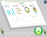 Health And Safety Dashboard With Lost Time Injury Rate