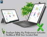 Employee safety key performance indicator dashboard with case incident rate