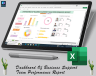 Team Performance Report - Dashboard Of Business Support Team Performance Report