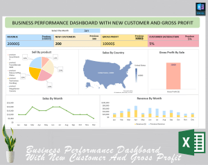 Business performance dashboard with new customers and gross profit