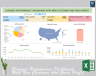 Business performance dashboard with new customers and gross profit