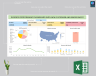 Business performance dashboard with new customers and gross profit